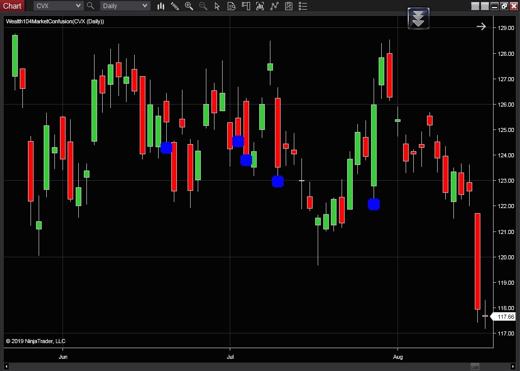 NinjaTrader 8